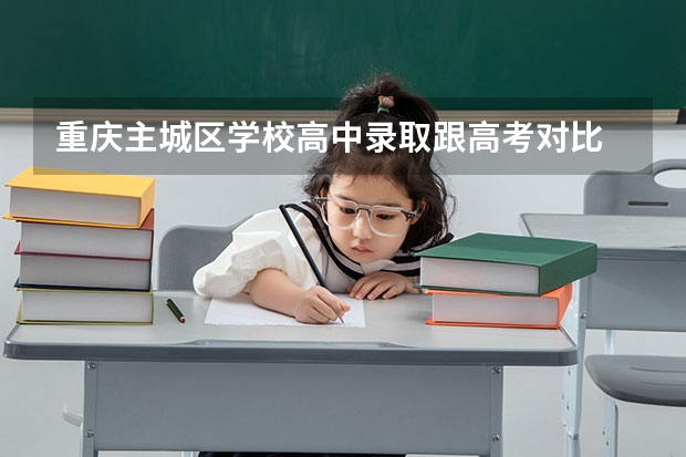 重庆主城区学校高中录取跟高考对比 各省升本率排名