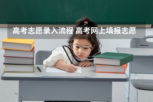 高考志愿录入流程 高考网上填报志愿的流程是怎样的