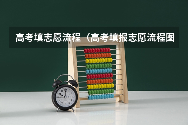 高考填志愿流程（高考填报志愿流程图解）