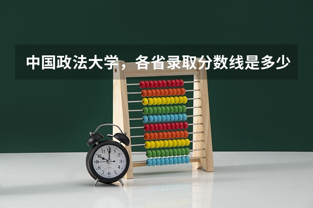 中国政法大学，各省录取分数线是多少？