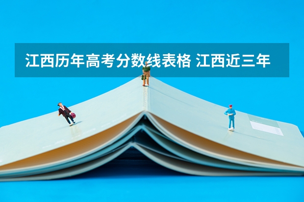 江西历年高考分数线表格 江西近三年高考分数线