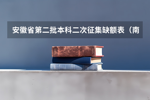 安徽省第二批本科二次征集缺额表(南京大学金陵学院录取分数线)