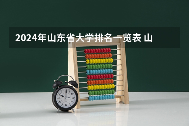 2024年山东省大学排名一览表 山东省的大学排名