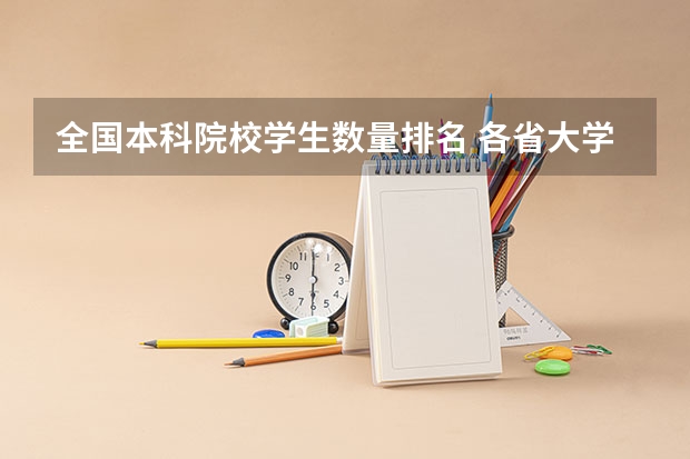 全国本科院校学生数量排名 各省大学数量排名