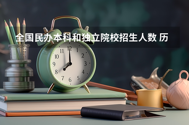 全国民办本科和独立院校招生人数 历年大学招生人数